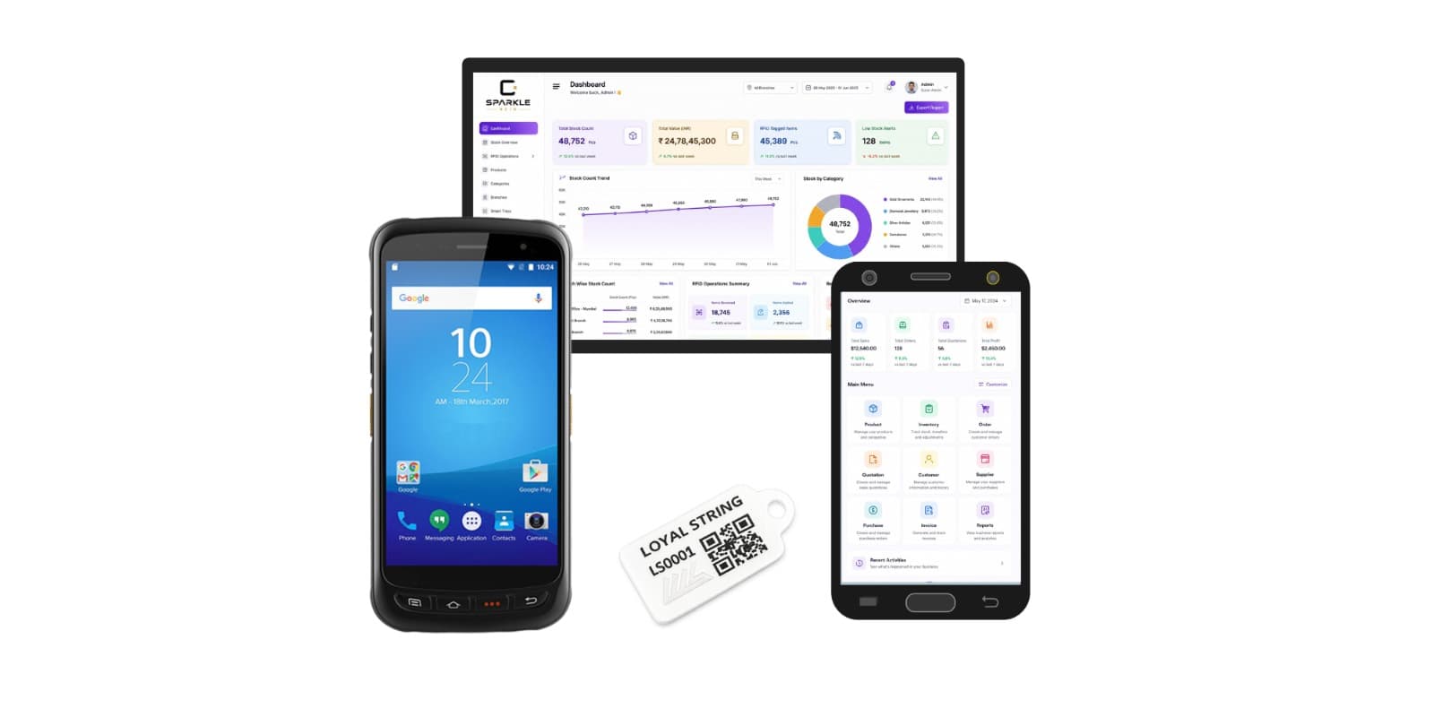 Compact RFID Scanner